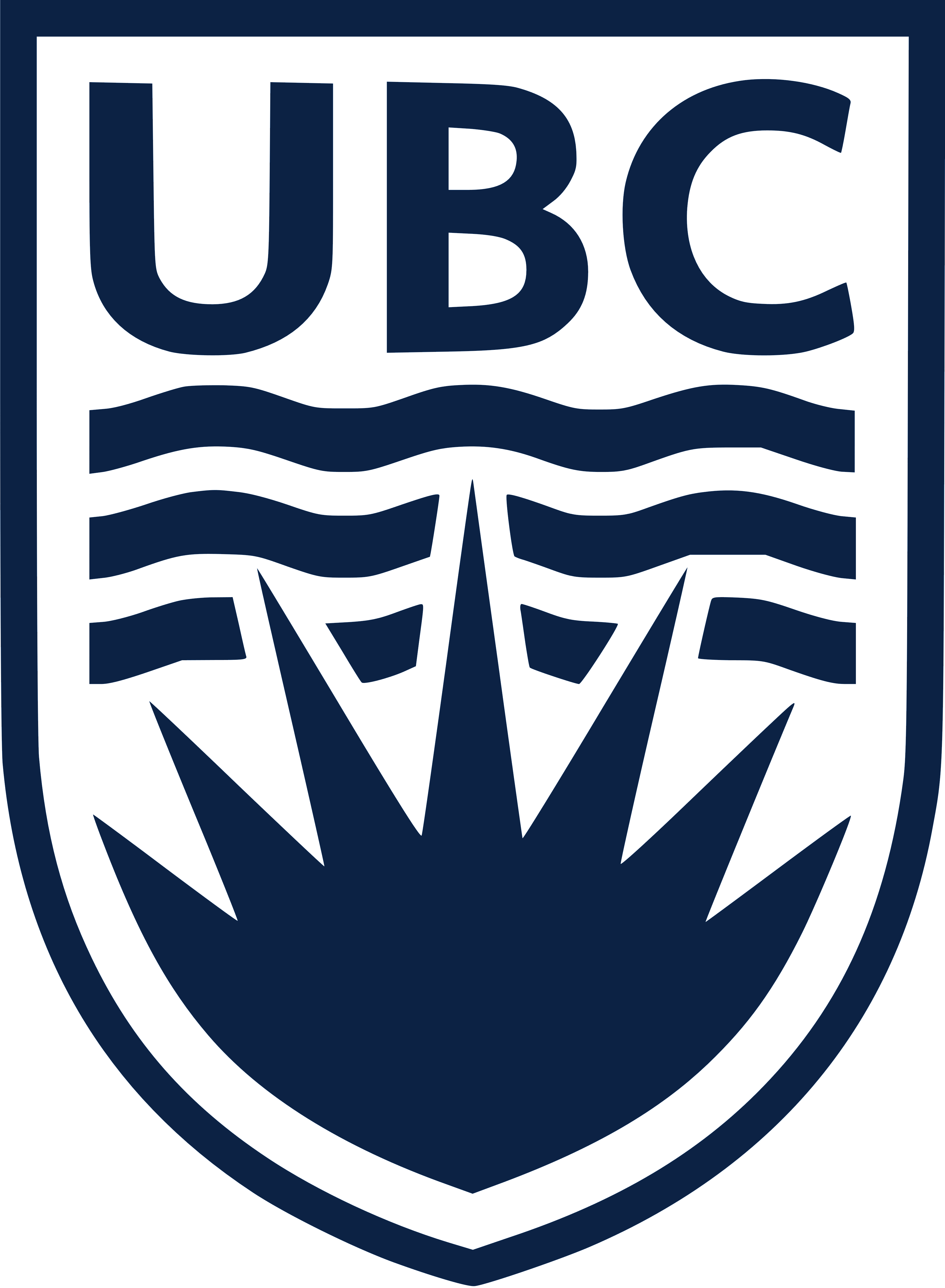 UBC InfoVis