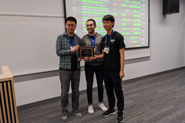 Winners of programming competition